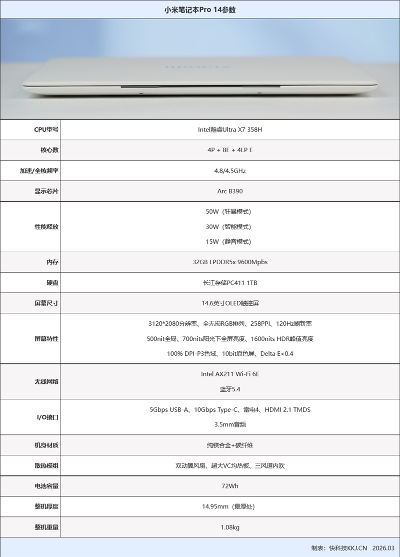 顶级掠食性鱼类“水老虎”！大爷钓到1.6米长大鳡鱼扛着就跑