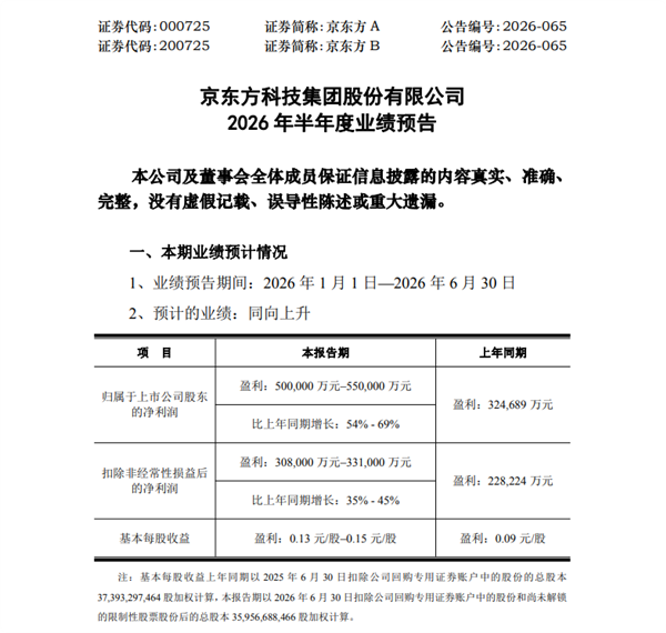 传FF洛杉矶总部人去楼空 官方发文辟谣：系总部正常搬迁 已搬至硅滩