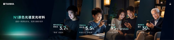 1444元起！荣耀手表6 Pro发布：无感血压2.0、行业首创心脏停搏监测
