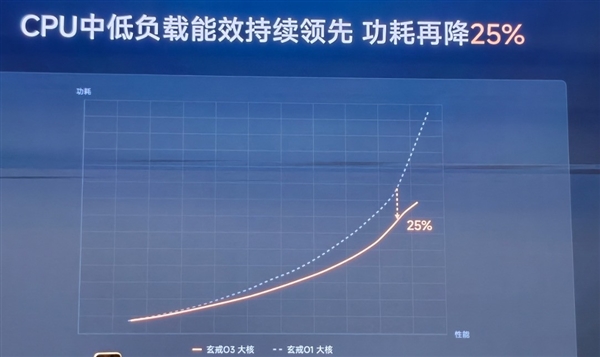 官宣跳票 PICO Space Pro推迟至四季度 加入令人兴奋的全新功能