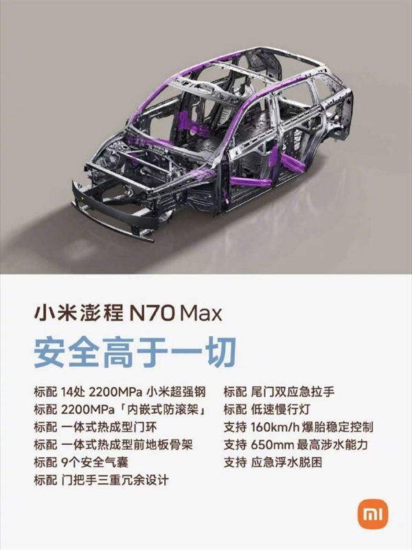 小米澎湃OS 4 Beta第三批招募开启：新增K100 Pro等8款机型